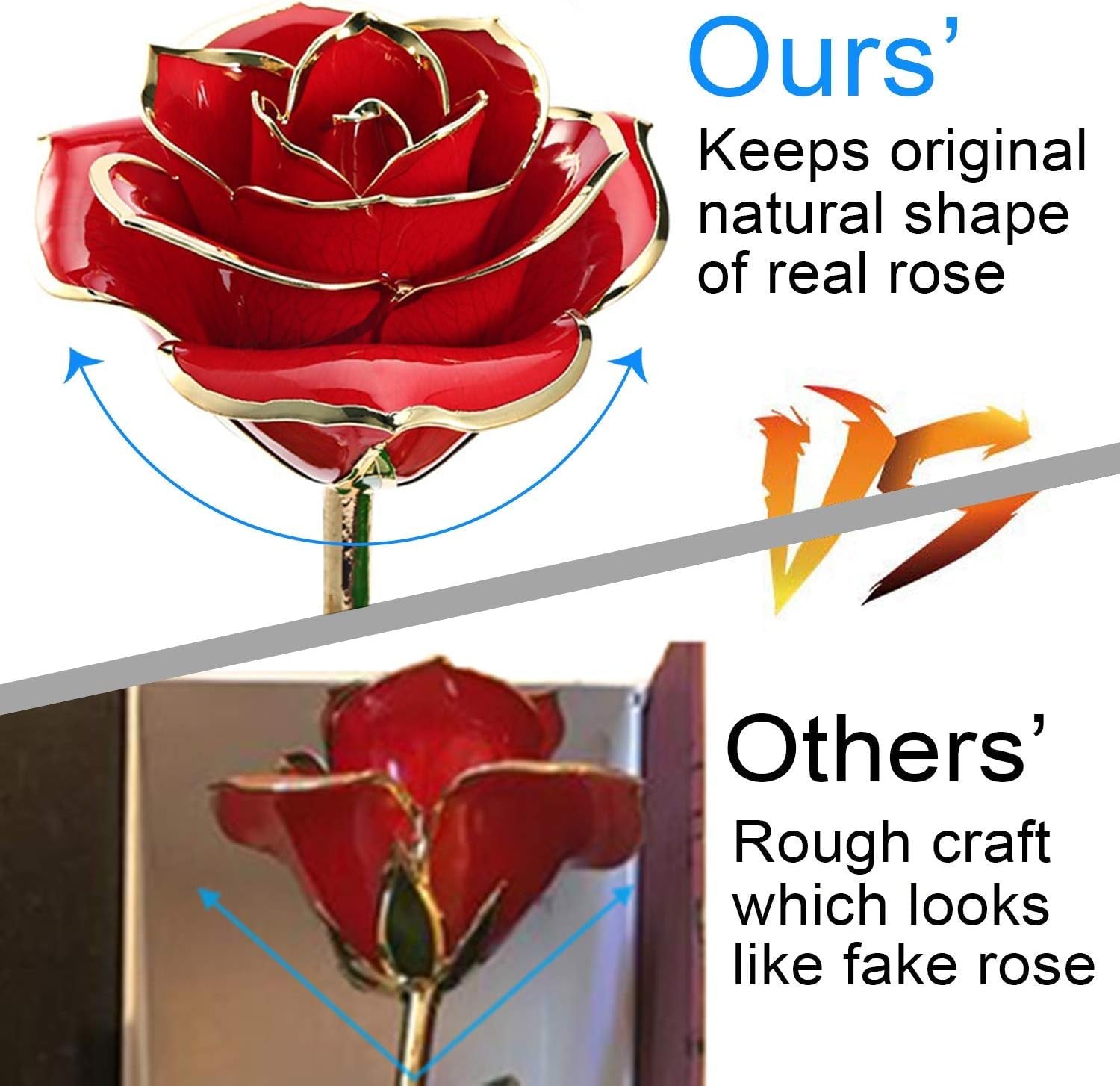 Gold Dipped Rose 24K with Gift Box, Stand & Writable Card – Valentines Day Gift for Her, Wife or Mom, Forever Preserved Rose - Romantic Flower Keepsake, Elegant Gift for Anniversary & Special Moments