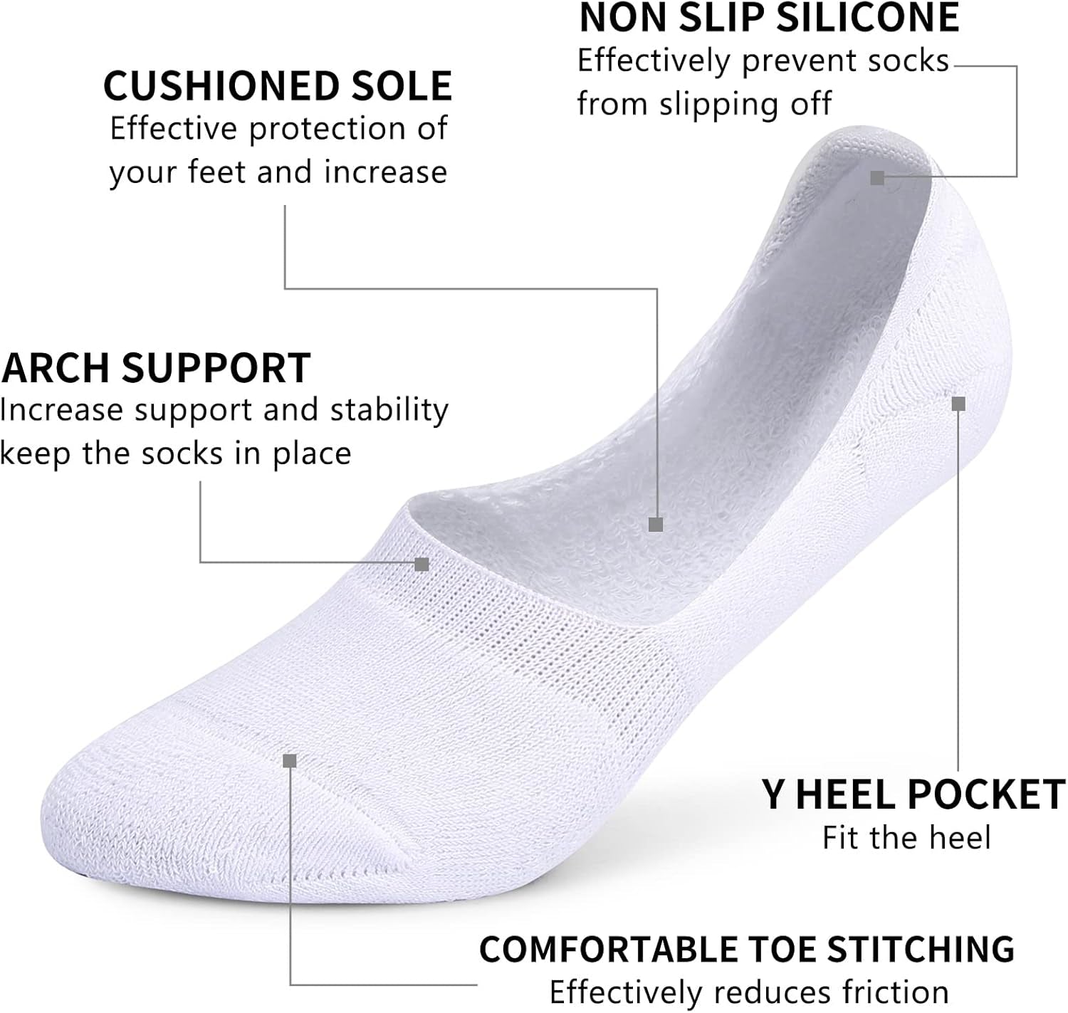 6 Pairs Unisex Thick Cushion Athletic Cotton No Show Socks | Non Slip Low Cut Flat Liner Socks