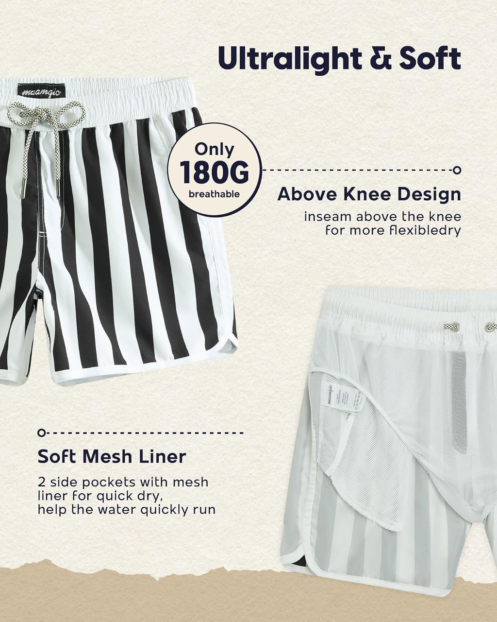 Mens Boys Short 80S 90S Vintage Swim Trunks with Mesh Lining Quick Dry Swim Suits Board Shorts
