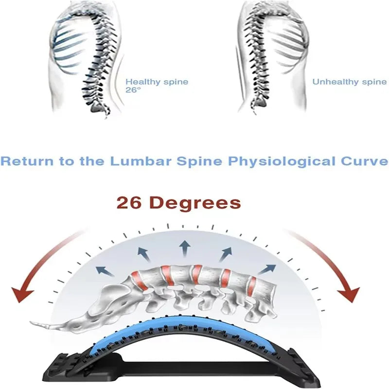 Back Massage Muscle Relaxation Stretcher, Back Stretching  Relaxation Massage Pad, Lumbar Support Stretcher, Pain Relief
