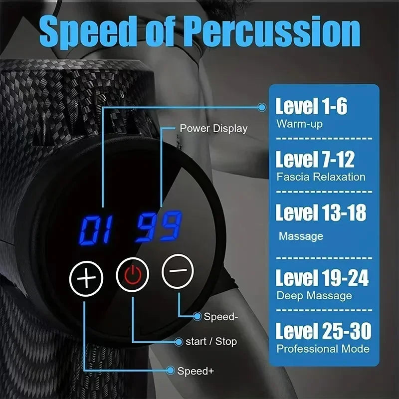 Deep Tissue Muscle Relaxation Massage Gun Fitness Fascial Massage Gun Electric Percussion Pistol Massager Body Neck Back