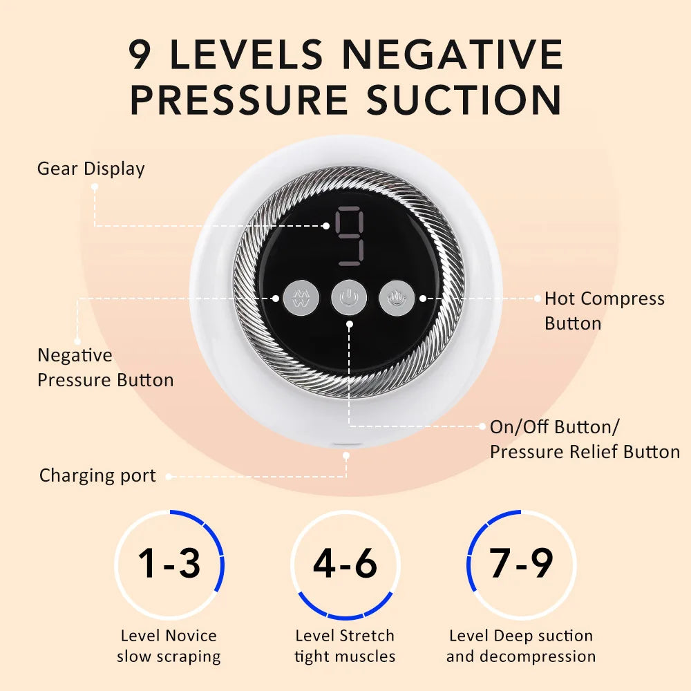 4-in-1Cupping&Gua Sha Massager,Red Light Therapy&Hot Compress,Rechargeable Portable Body Massage Tool for Back Neck Pain Relief