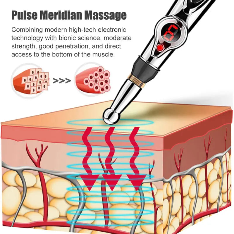 EMS Muscle Machine Body Massager Relaxation Treatments Tennis Acupuncture Pen Massage Tens Fisioterapia Muscle Electrostimulator