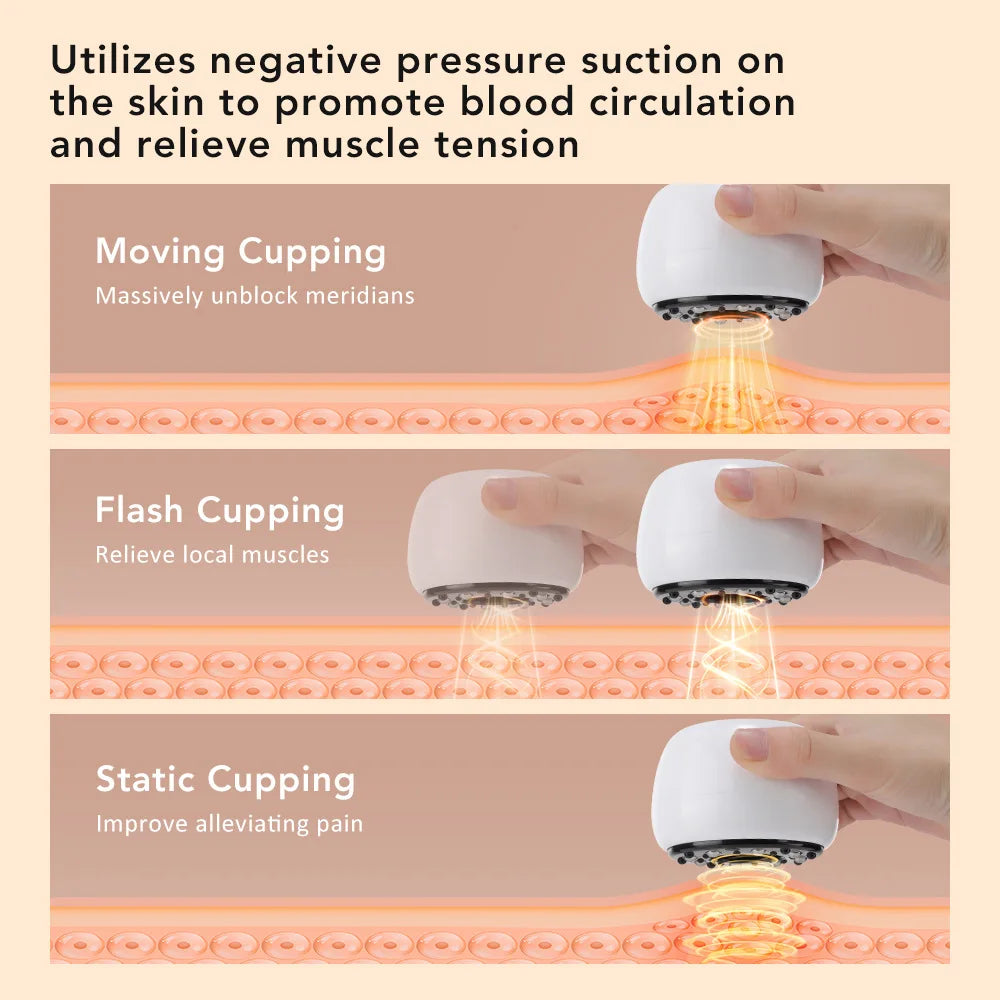 4-in-1Cupping&Gua Sha Massager,Red Light Therapy&Hot Compress,Rechargeable Portable Body Massage Tool for Back Neck Pain Relief