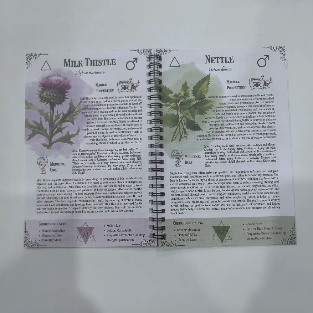 Tincture Recipes Book Crafting Potent Tinctures At Home A Complete Guide To Herbal Remedies Wellness Boosters & Hollstic Healing