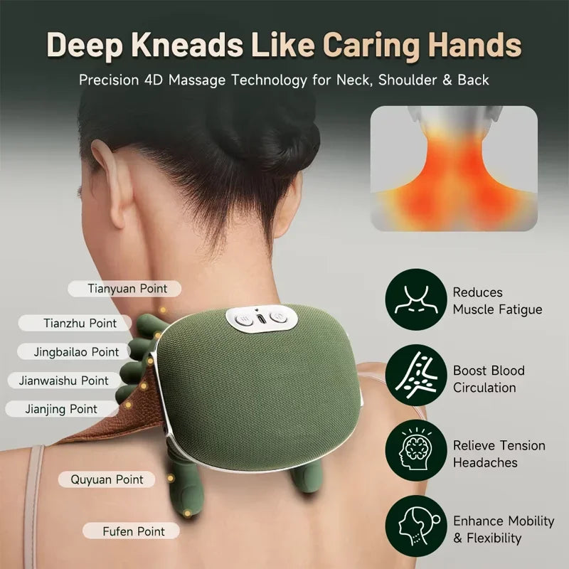 Electric Shoulder and Neck Massager and Back Massager 4D Palm-Style Deep Tissue Massage Relieves Pain and Relaxes Muscles