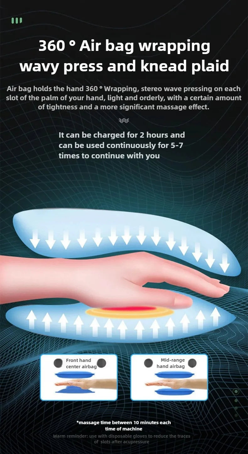 Hand Massager Electric 360° Air Pressure Relaxerly Kneading Wrist Finger Joint Palm With Heat Airbag Wrap Press To Relieve Hands