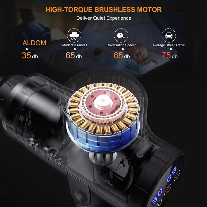 Professional Massage Gun Muscle Massager Deep Tissue Body Neck and Leg Massager Exercising Relaxation