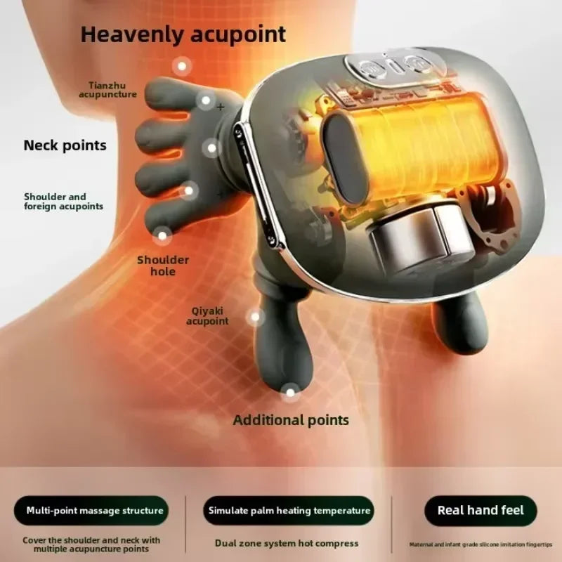 Electric Shoulder and Neck Massager and Back Massager 4D Palm-Style Deep Tissue Massage Relieves Pain and Relaxes Muscles