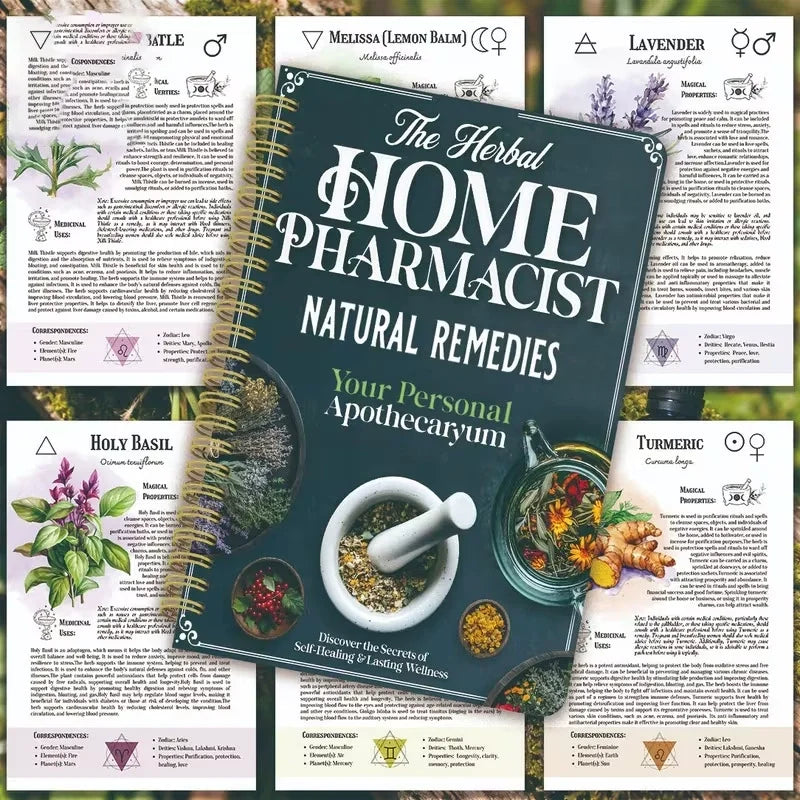 The Herbal Home Pharmacist: Natural Remedies Book, Your Personal Apothecaryum, Self-Healing Wellness Guide for Holistic Health
