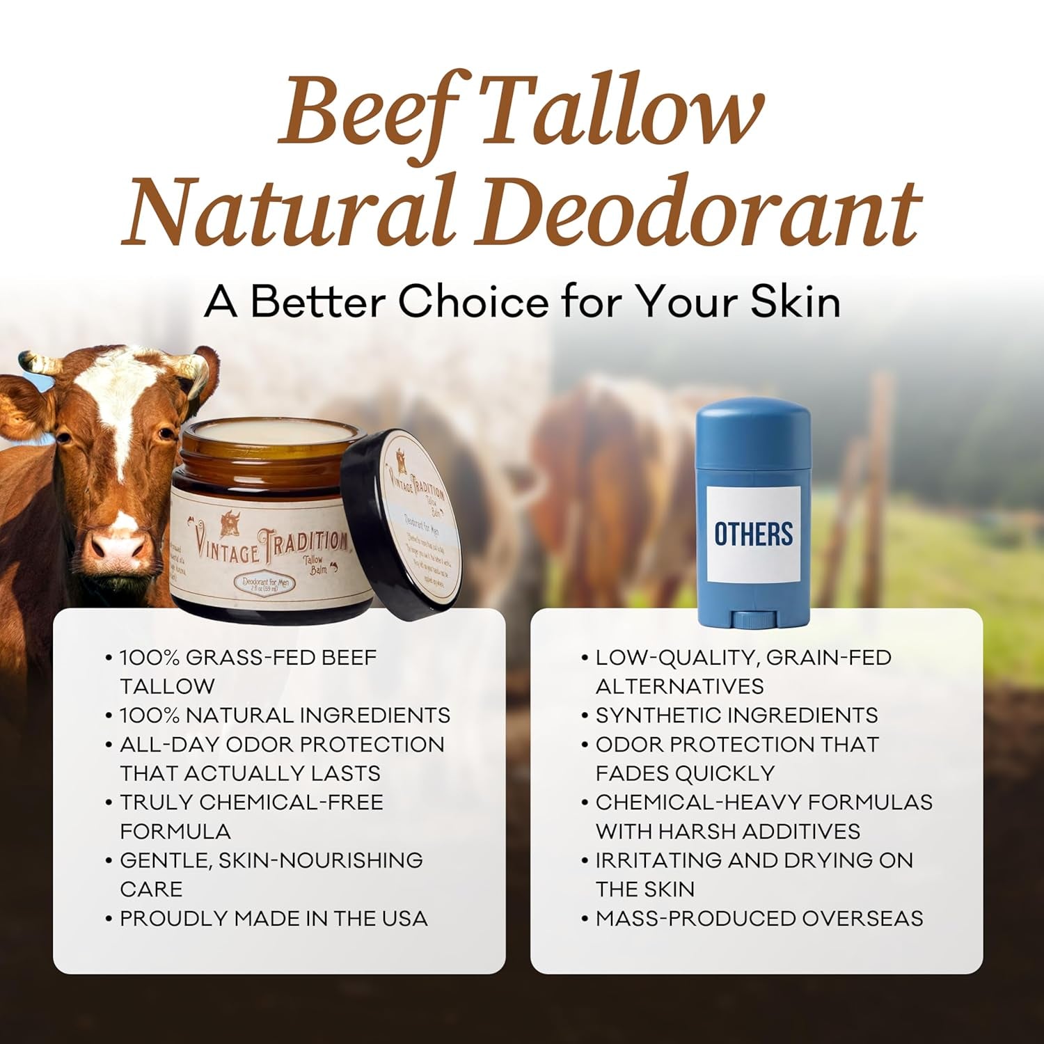 Men'S Tallow Deodorant | Aluminum-Free 2 Oz | Grass-Fed Tallow + Olive Oil | Fir Tree & Thyme Essential Oils | Aluminum- & Chemical-Free